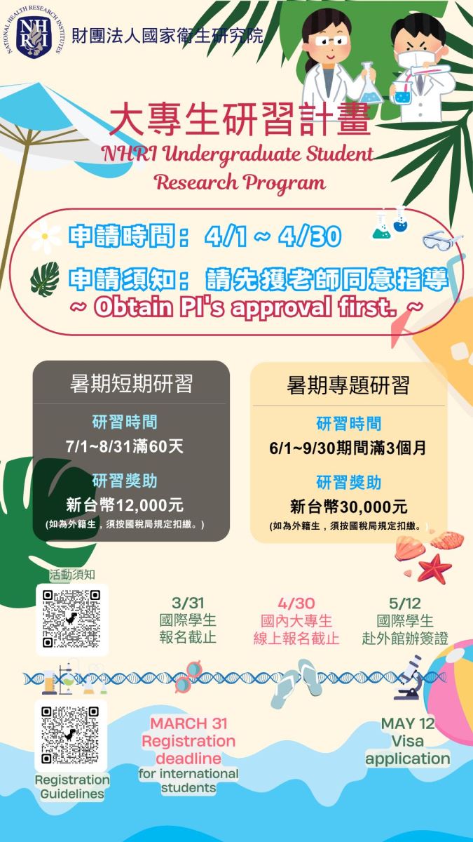 國家衛生研究院大專生研習計畫，分為暑期短期研習、暑期專題研習，申請時間為4月1日起至4月30日止，請先獲得國衛院老師同意指導，再線上進行申請。  1. 暑期短期研習：研習時間為7月1日至8月31日，研習獎助為每人新台幣1萬2千元。  2. 暑期專題研習：研習時間為6月至9月期間，安排3個月進行研習，研習獎助為每人新台幣3萬元。